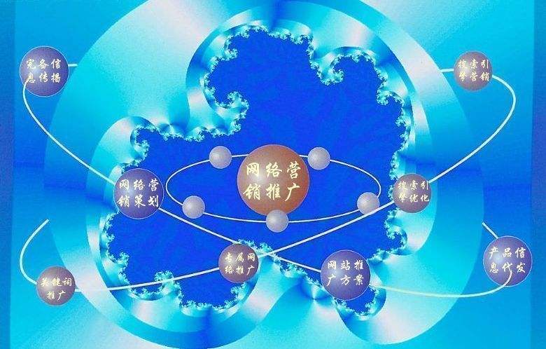 民乐新媒体运营企业需要掌握的网络推广技巧有哪些